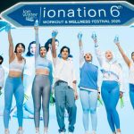 IONATION
