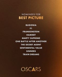 Kategori Best Picture di Oscar 2026 kembali menjadi panggung paling prestisius yang merangkum denyut nadi perfilman dunia sepanjang setahun terakhir. Sepuluh film terpilih tak hanya bersaing dari sisi teknis dan akting, tetapi juga membawa cerita yang kuat, relevan, dan berani—mulai dari drama emosional, satire sosial, hingga aksi berskala besar. Nominasi ini mencerminkan bagaimana Academy memberi ruang bagi keragaman sudut pandang, sutradara visioner, serta karya yang bukan sekadar menghibur, melainkan meninggalkan jejak mendalam bagi penontonnya.